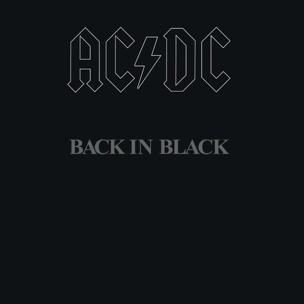 You are currently viewing Godišnjica objavljivanja albuma Back in Black hard-rock sastava AC/DC