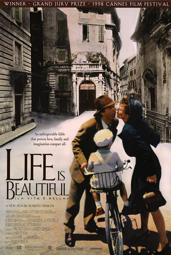 Read more about the article Godišnjica premijere filma Život je lijep redatelja Roberta Benignija